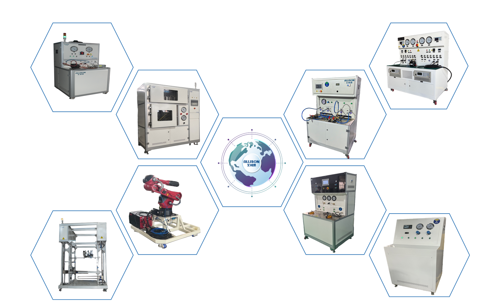 空調(diào)電機(jī)馬達(dá)堵轉(zhuǎn)測(cè)試臺(tái)   空調(diào)冰箱測(cè)試設(shè)備