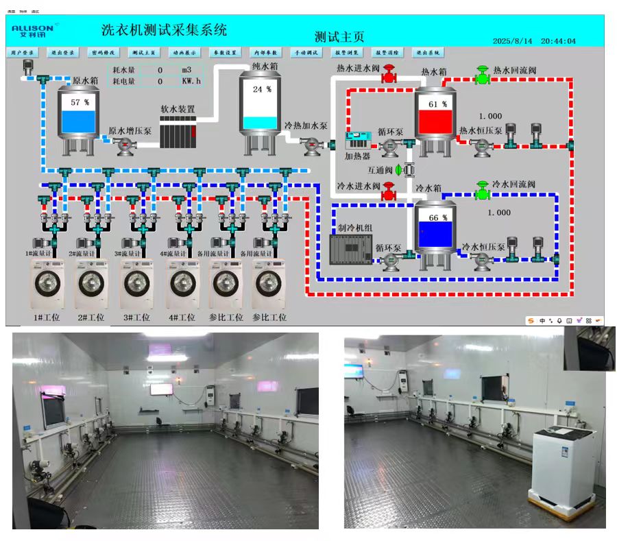 洗衣機測試標準有那些，性能測試引用什樣的標準與洗衣機測試設(shè)備